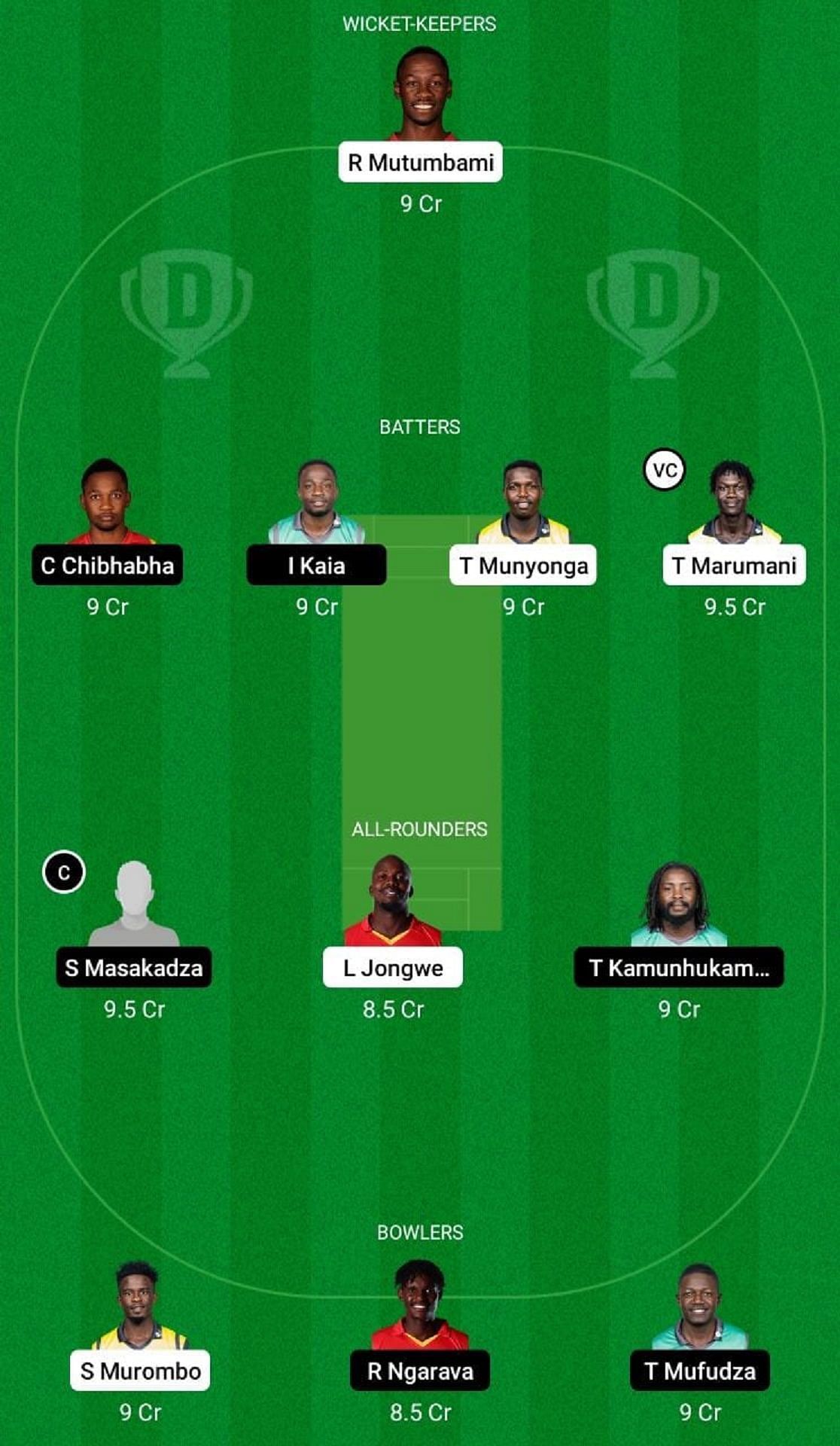 GZC vs TPC-I Dream11 Prediction Team, Match 25, Head to Head League