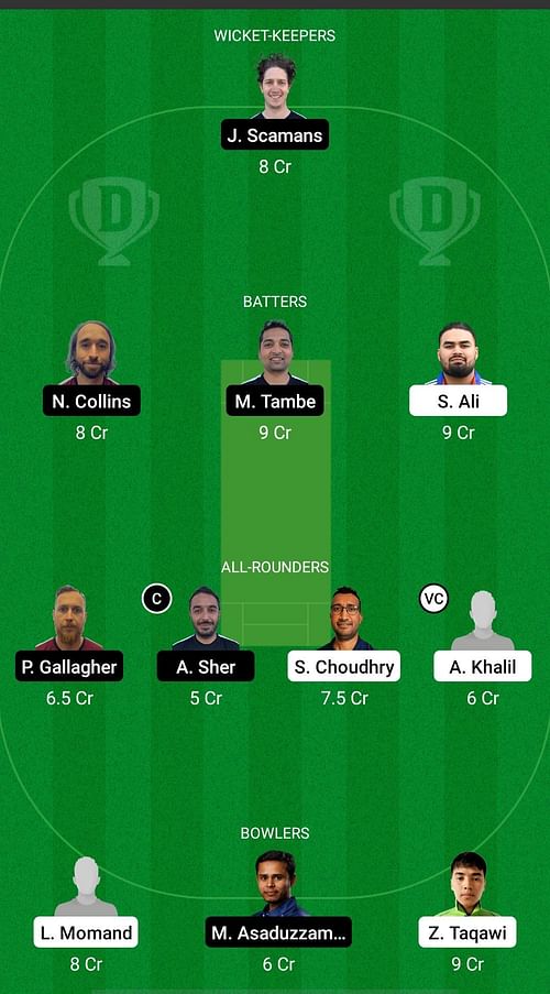 SWE vs FIN Dream11 Prediction Team, Match 8, Head to Head League