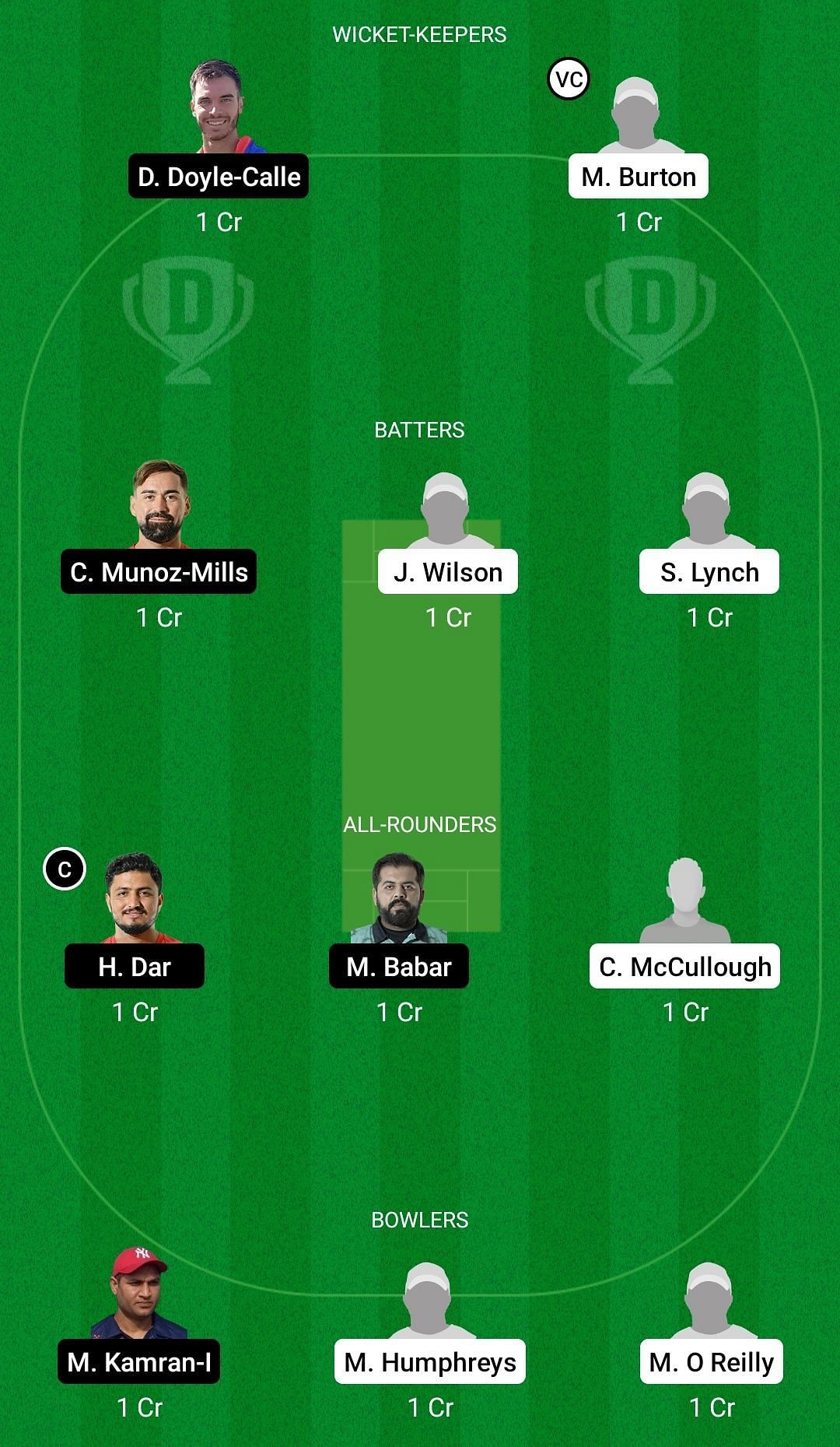 Dream11 Team for Ireland XI vs Spain - European Cricket Championship T10 2022.