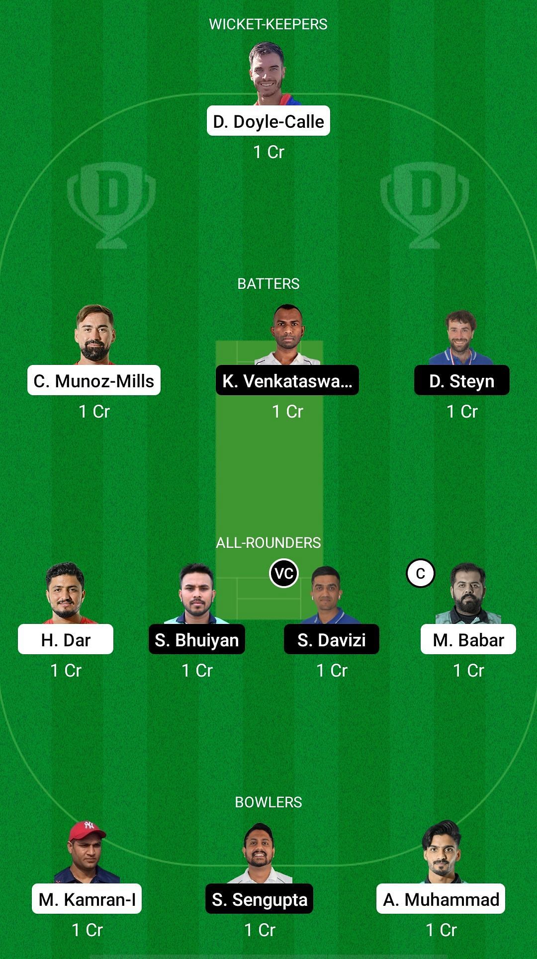 SPA vs CZR Dream11 Prediction Team, Match 9, Head to Head League