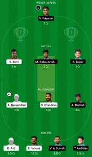 EAG vs TUS Dream11 Prediction Team, Grand League
