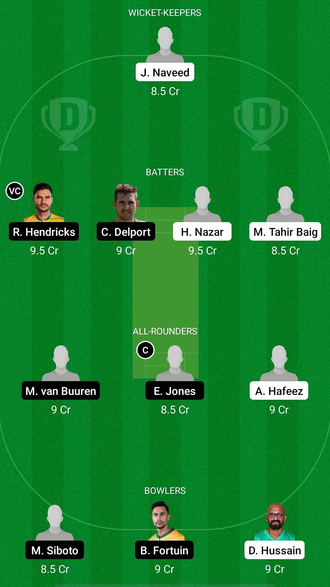 LAH vs LIO Dream11 Prediction Team, Match 3, Grand League