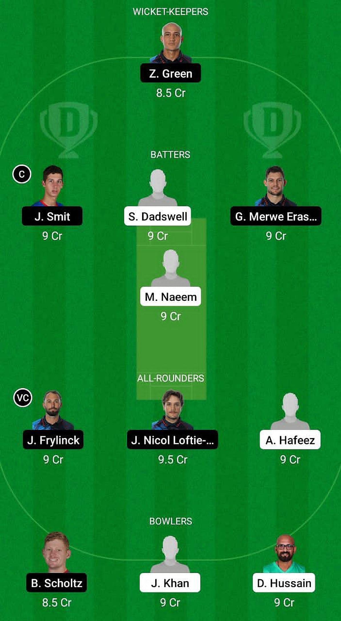 LAH vs RE Fantasy Suggestion Team 1