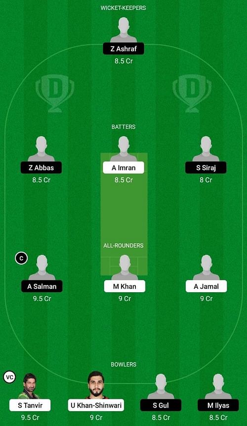 NOR vs SOP Dream11 Prediction Team, Match 14, Head to Head League