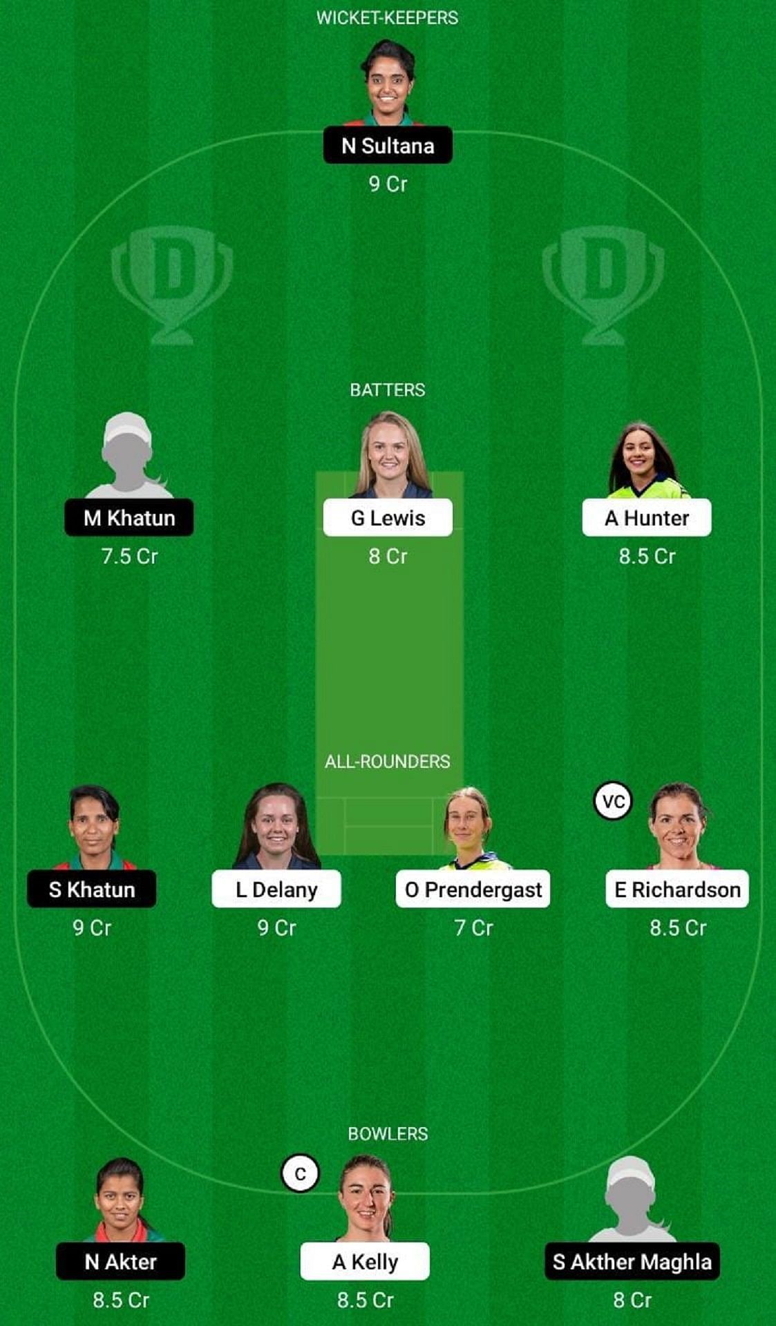 IR-W vs BD-W Dream11 Fantasy Tip - Grand League