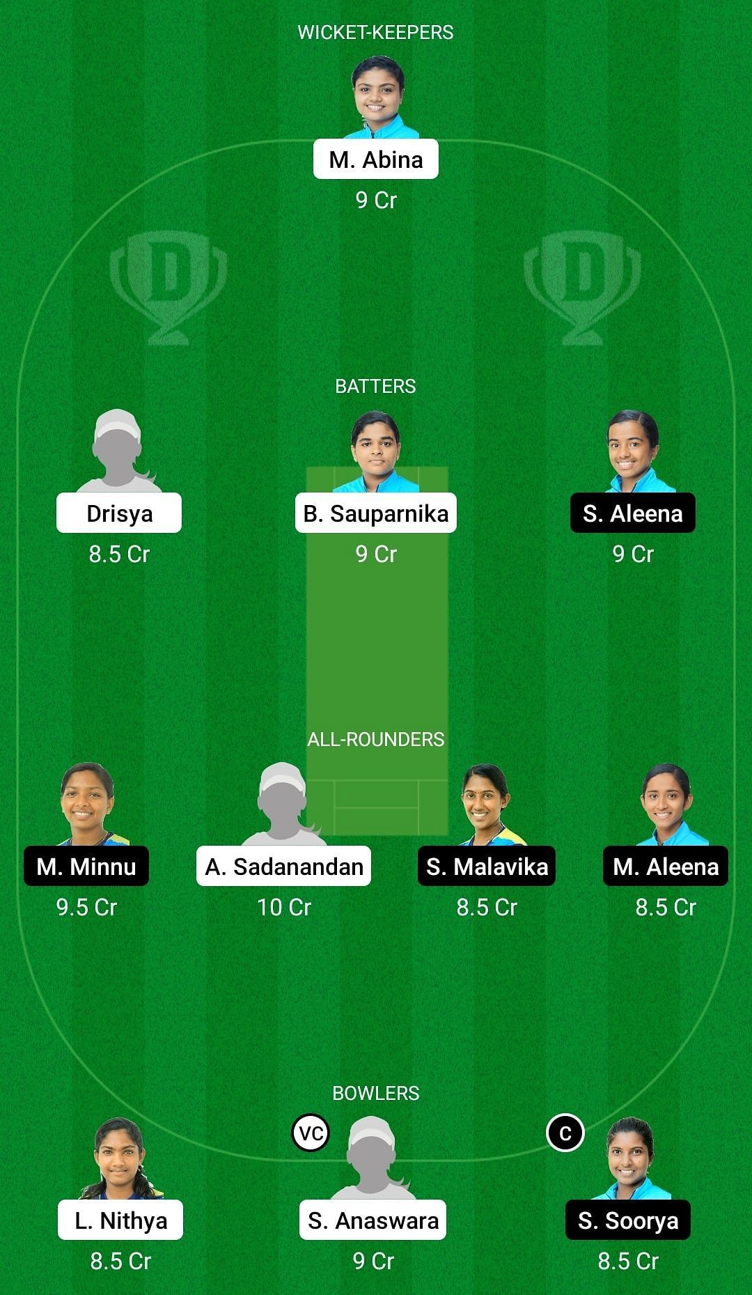 EME vs PEA Dream11 Prediction Team, Grand League