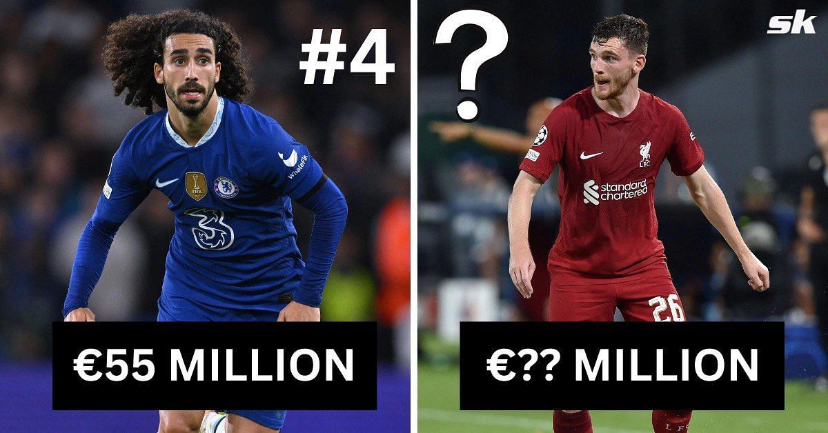 Ranking the 5 most valuable left-backs in the world right now (September 2022)