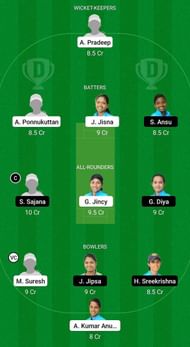 SAP vs AMB Fantasy Suggestion Team 1