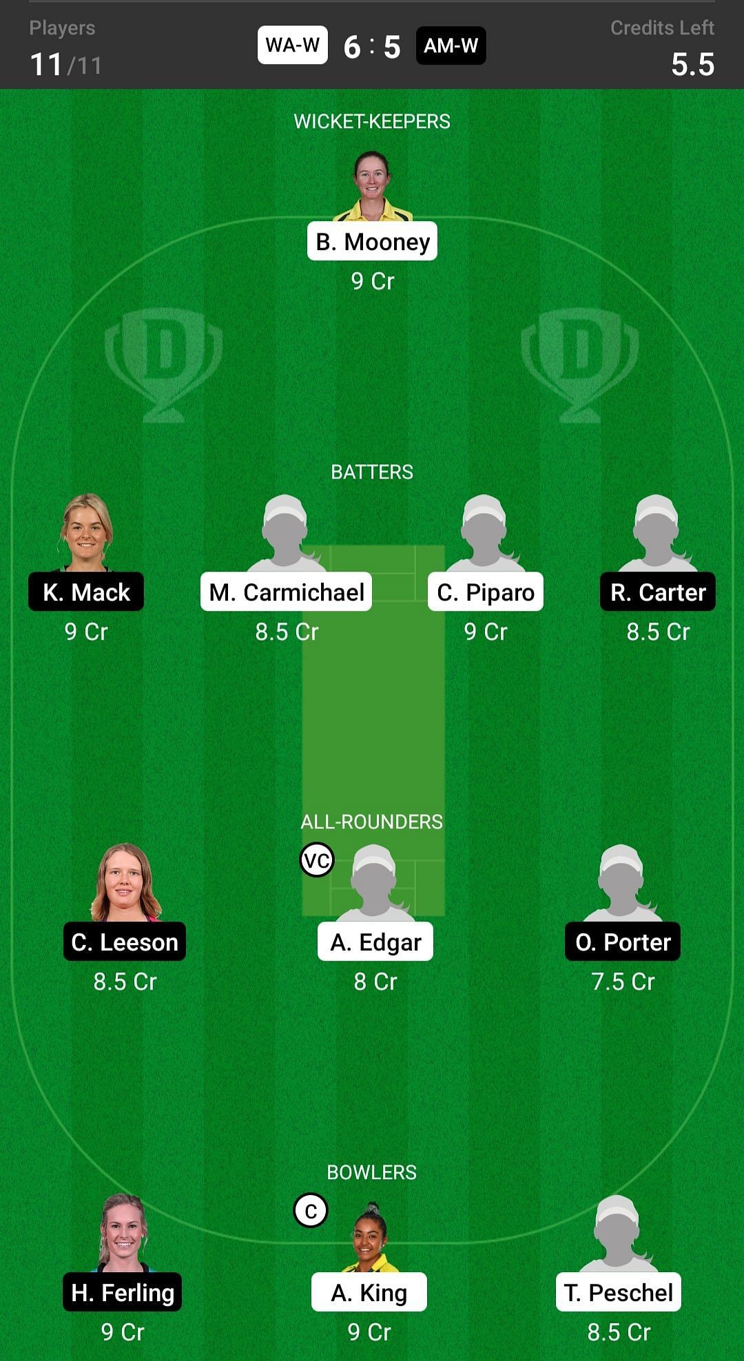 Western Australia Women vs ACT Meteors Fantasy suggestion #1