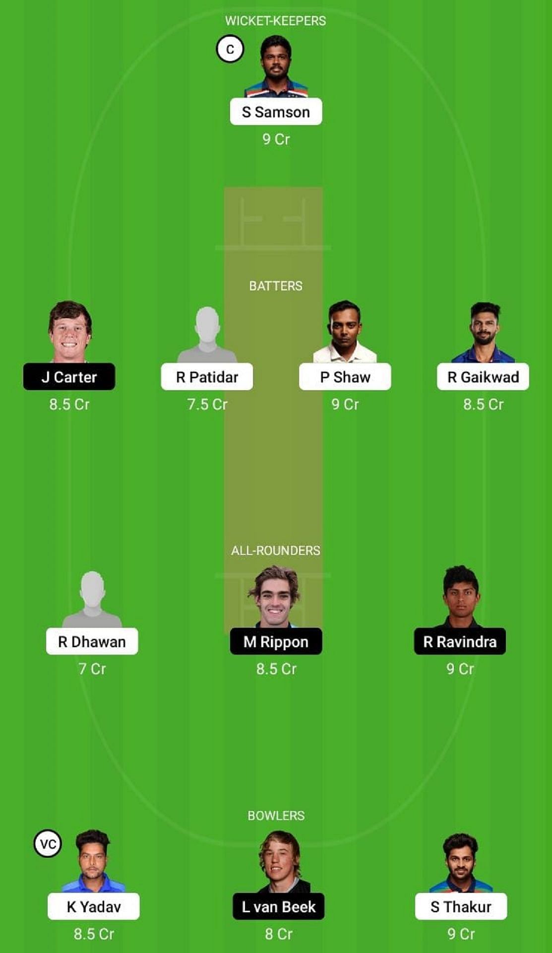 IN-A vs NZ-A Dream11 Fantasy Tip - Grand League