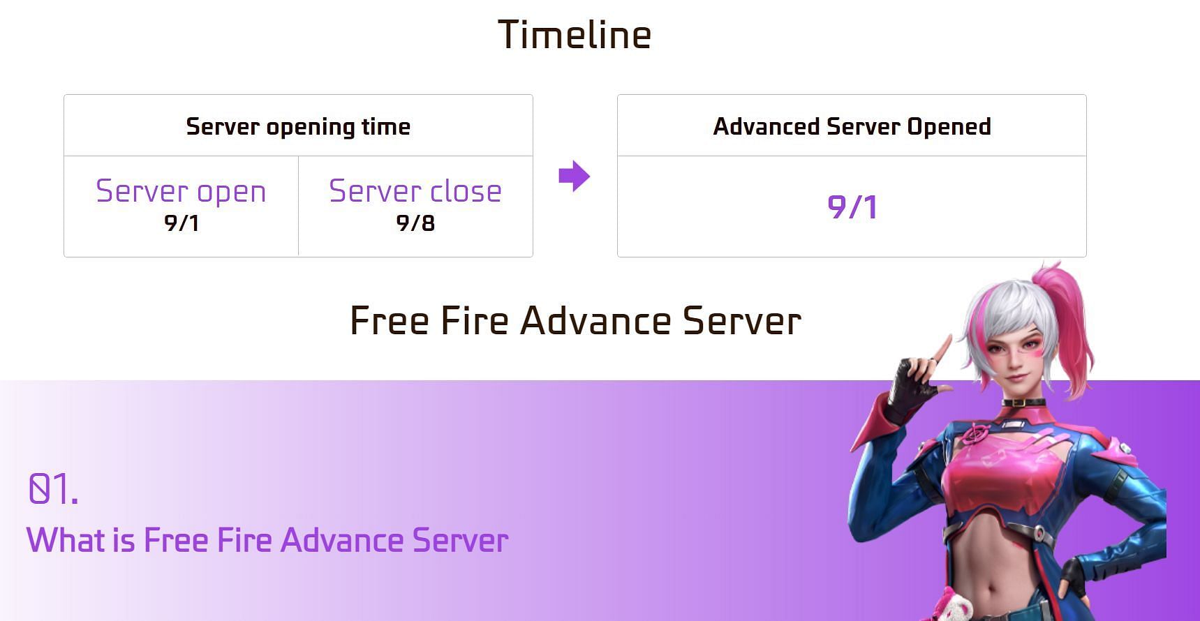 The timeline for the previous OB36 Advance Server (Image via Garena)