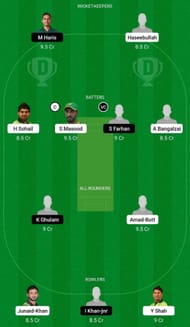 BAL vs KHP Dream11 Fantasy Tip - Grand League