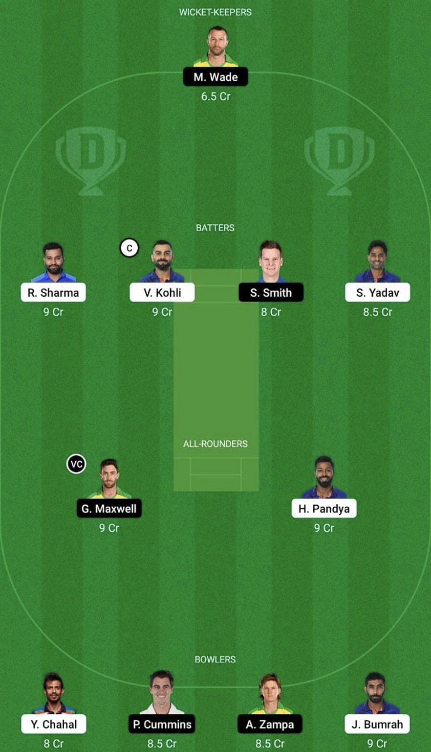 IND Vs AUS Dream11 Prediction: Fantasy Cricket Tips, Today's Playing 11 ...