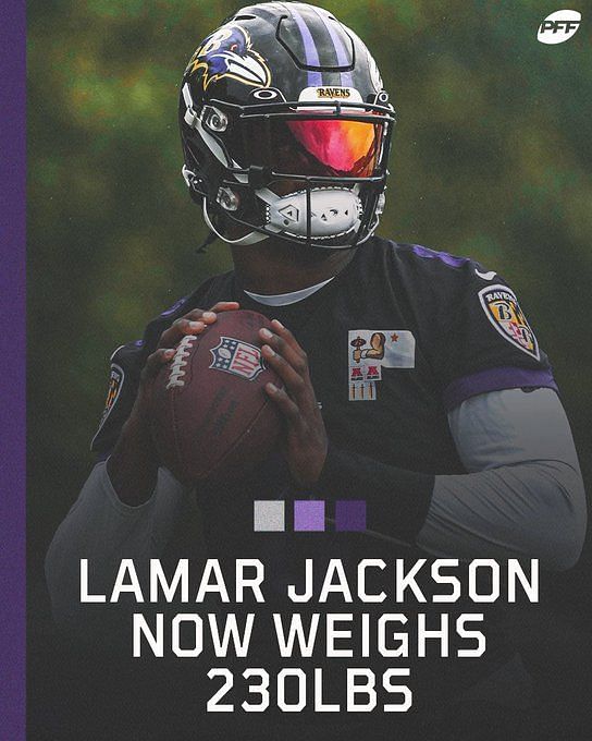 The Ravens Realm on X: Lamar Jackson is welcoming all the smoke 