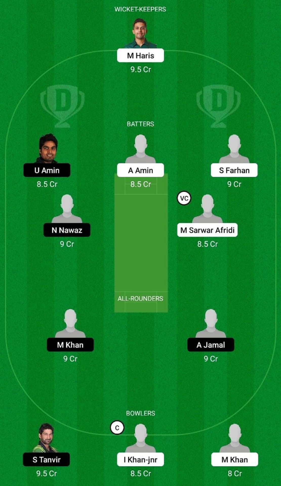 KHP vs NOR Dream11 Fantasy Tip - Grand League