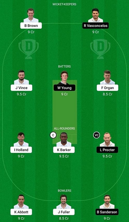 HAM vs NOR Dream11 Prediction Team Match 99, Head to Head League