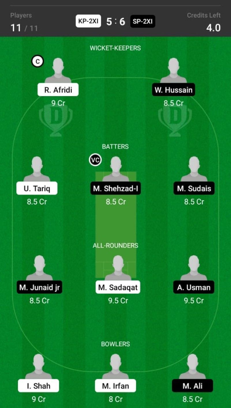 Khyber Pakhtunkhwa 2nd XI vs Southern Punjab 2nd XI Dream11 team #1