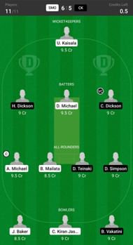 Samoa vs Cook Islands Grand League Teams.