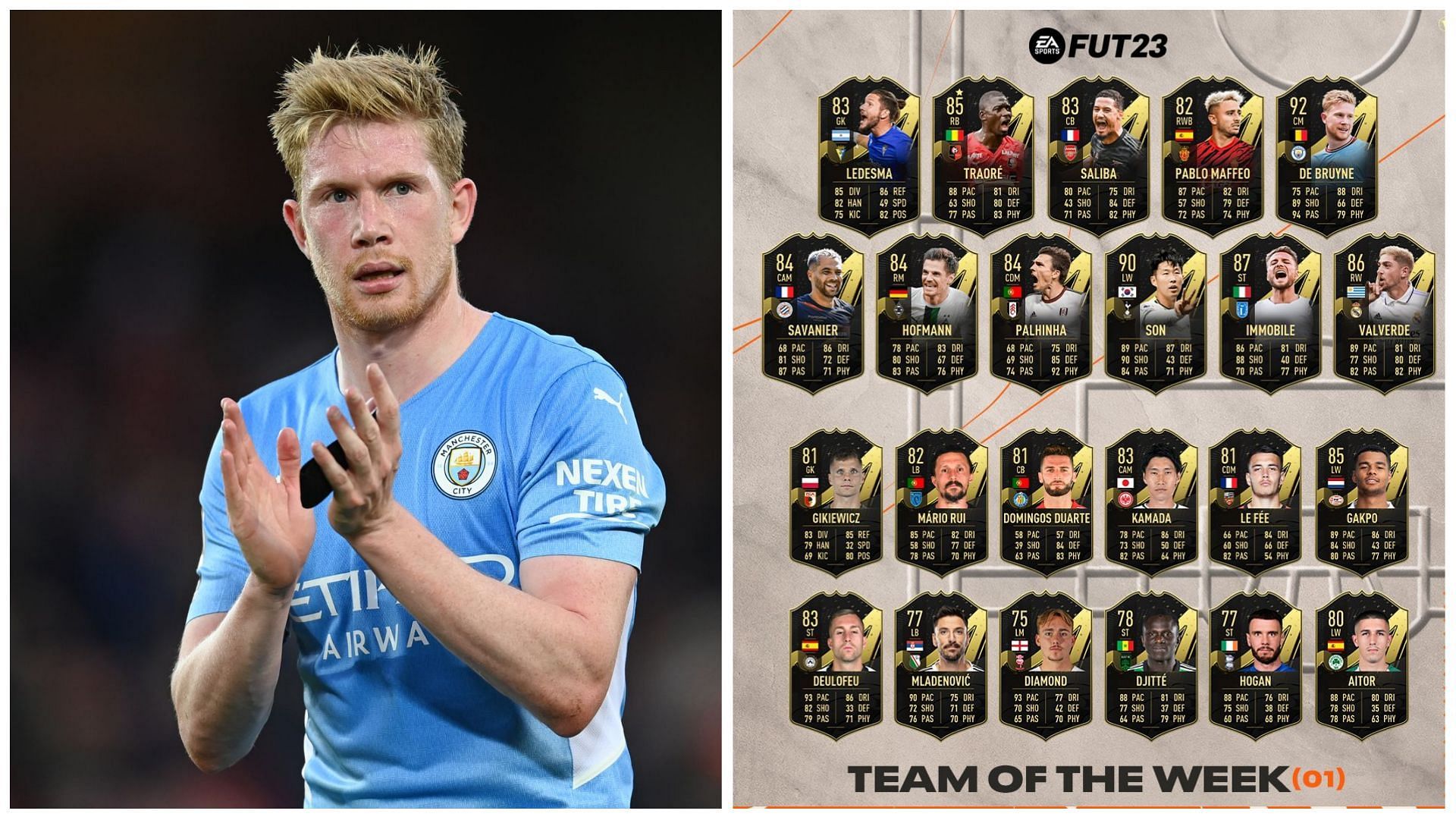 Kevin De Bruyne has been included in TOTW 1 for FIFA 23 (Images via Getty Images and EA Sports)