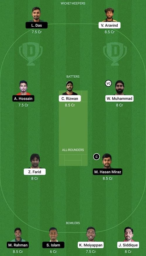 UAE vs BAN Dream11 Prediction Team, Head To Head League