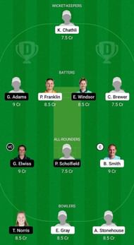 SES vs SV Fantasy Suggestion Team 2