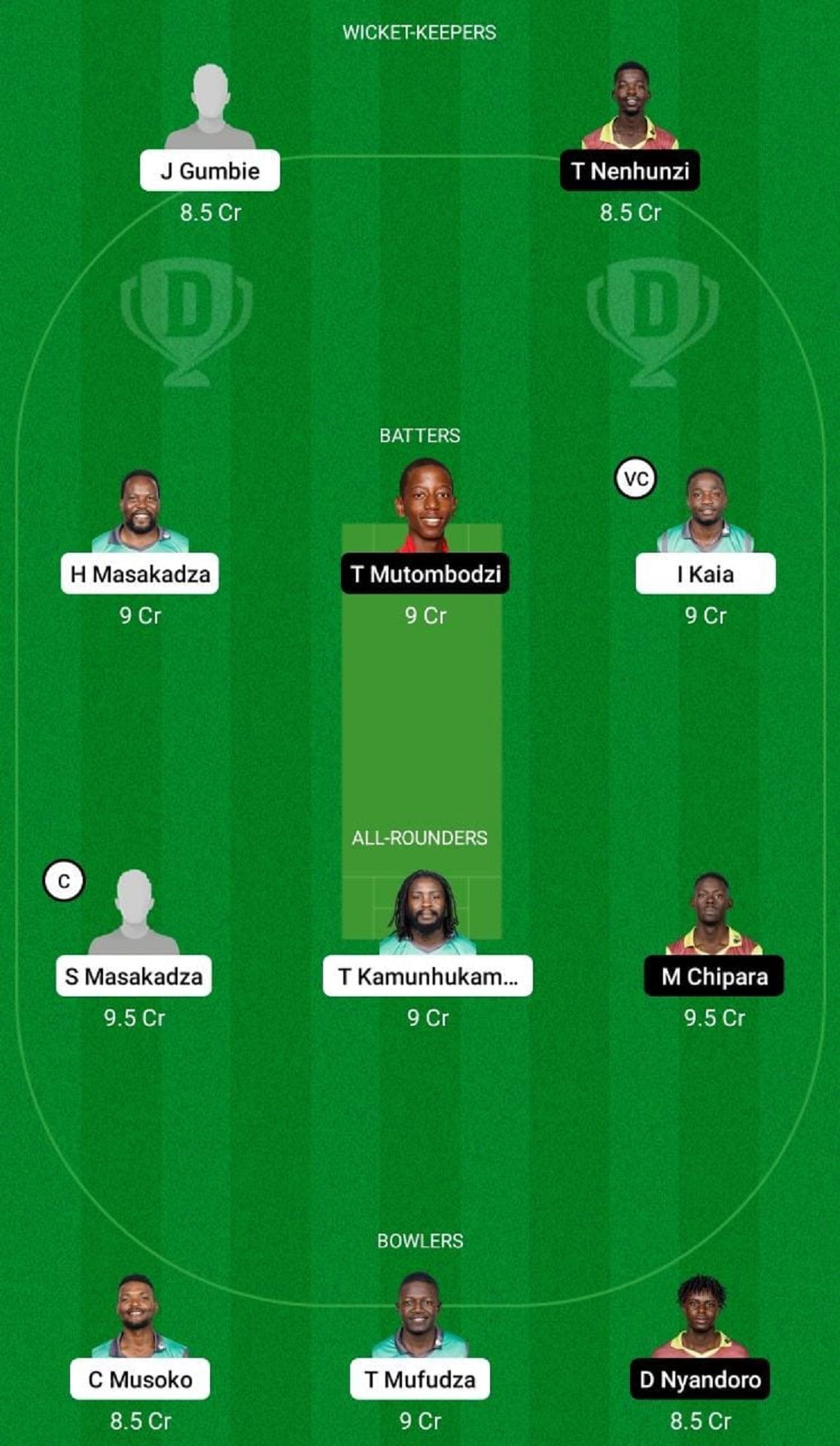 TPC-I vs TPC-II Dream11 Fantasy Tip - Head to Head League