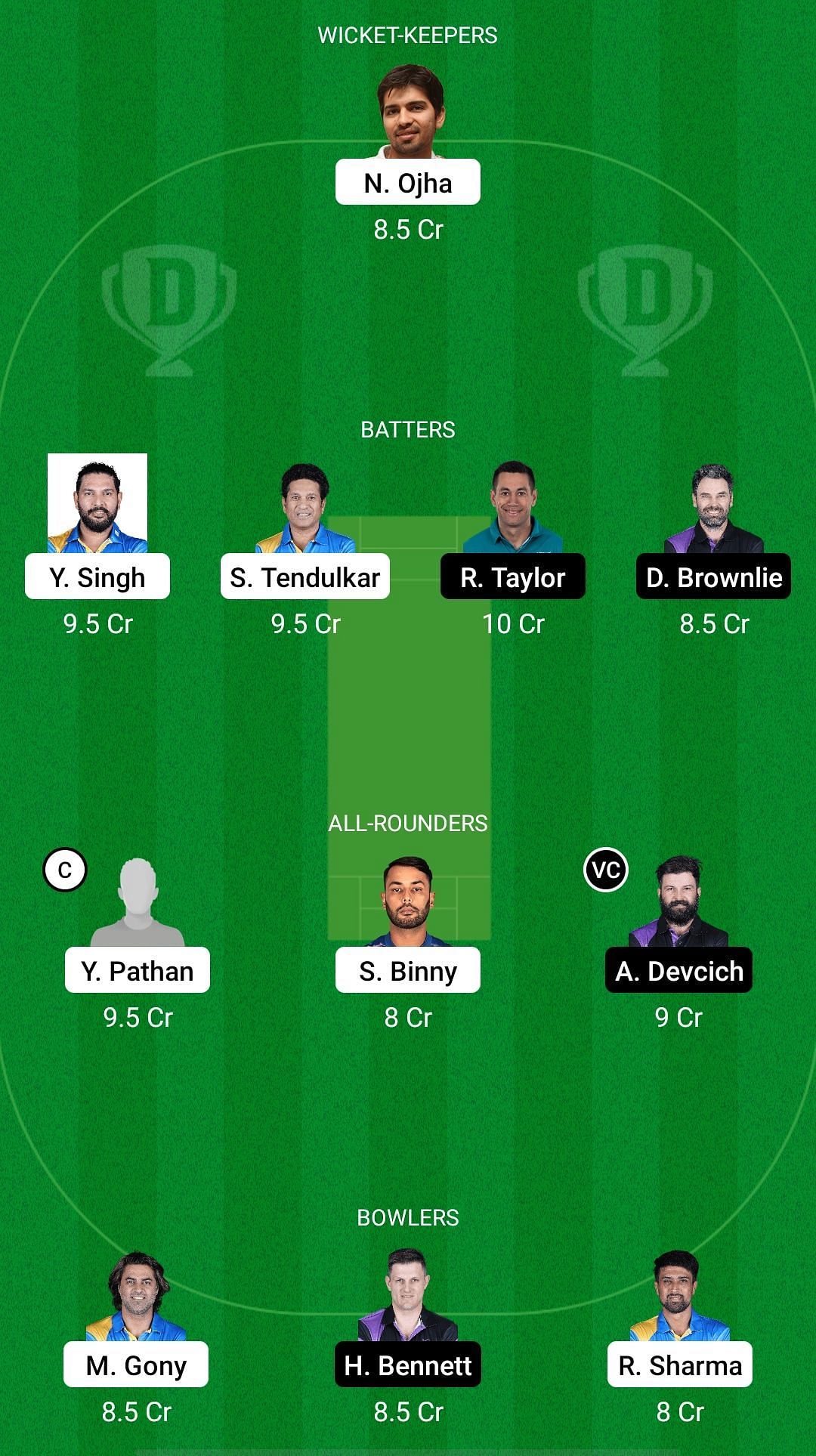 IN-L vs NZ-L Dream11 Prediction - Road Safety T20 World Series