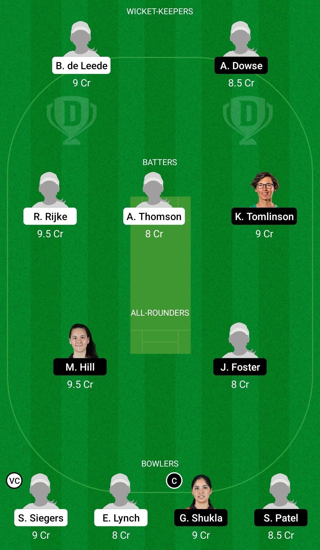 ND-W vs FB-XI Dream11 Prediction Team, Grand League