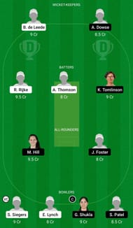 ND-W vs FB-XI Dream11 Prediction Team, Grand League