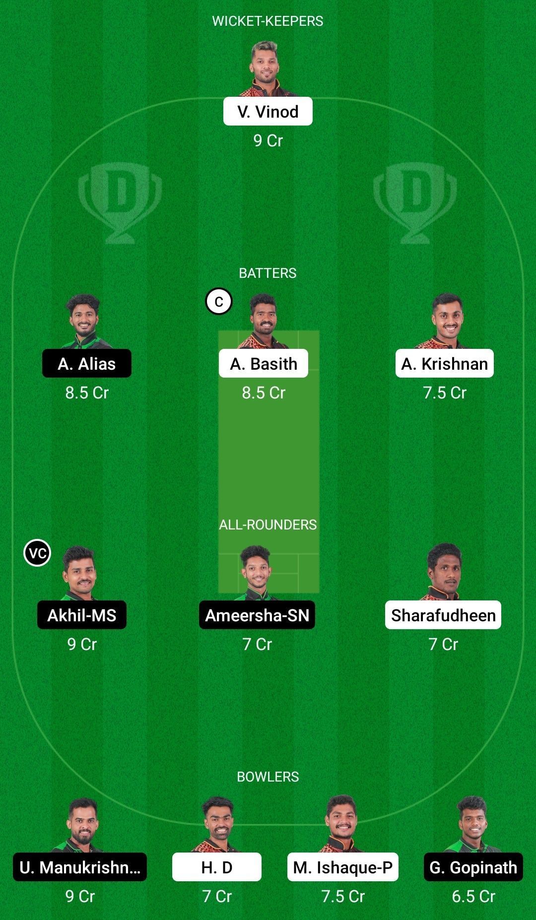 TIG vs ROY Dream11 Prediction Team, Head To Head League