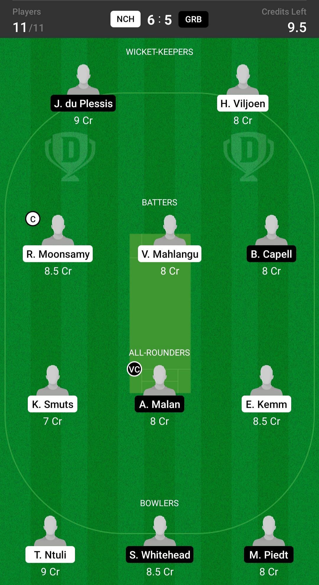 Garden Route Badgers vs Northern Cape Heat Fantasy suggestion #1