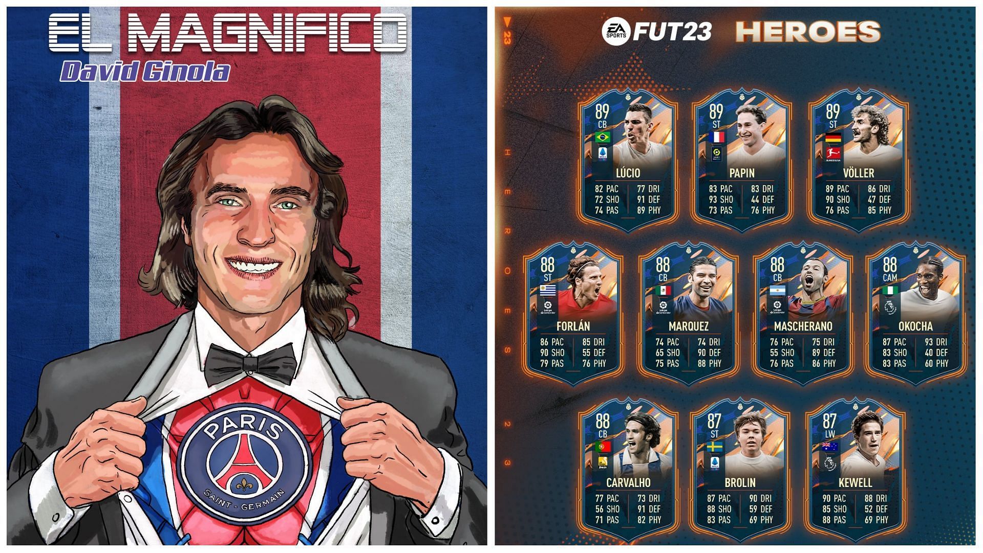 EA Sports Releases Base Ratings Of FUT Heroes In FIFA