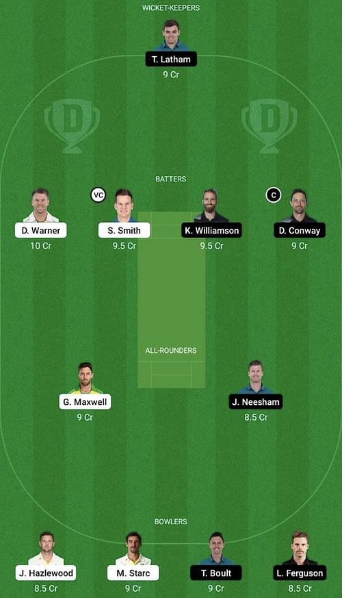 AUS vs NZ Dream11 Prediction Team, 2nd ODI, Head To Head