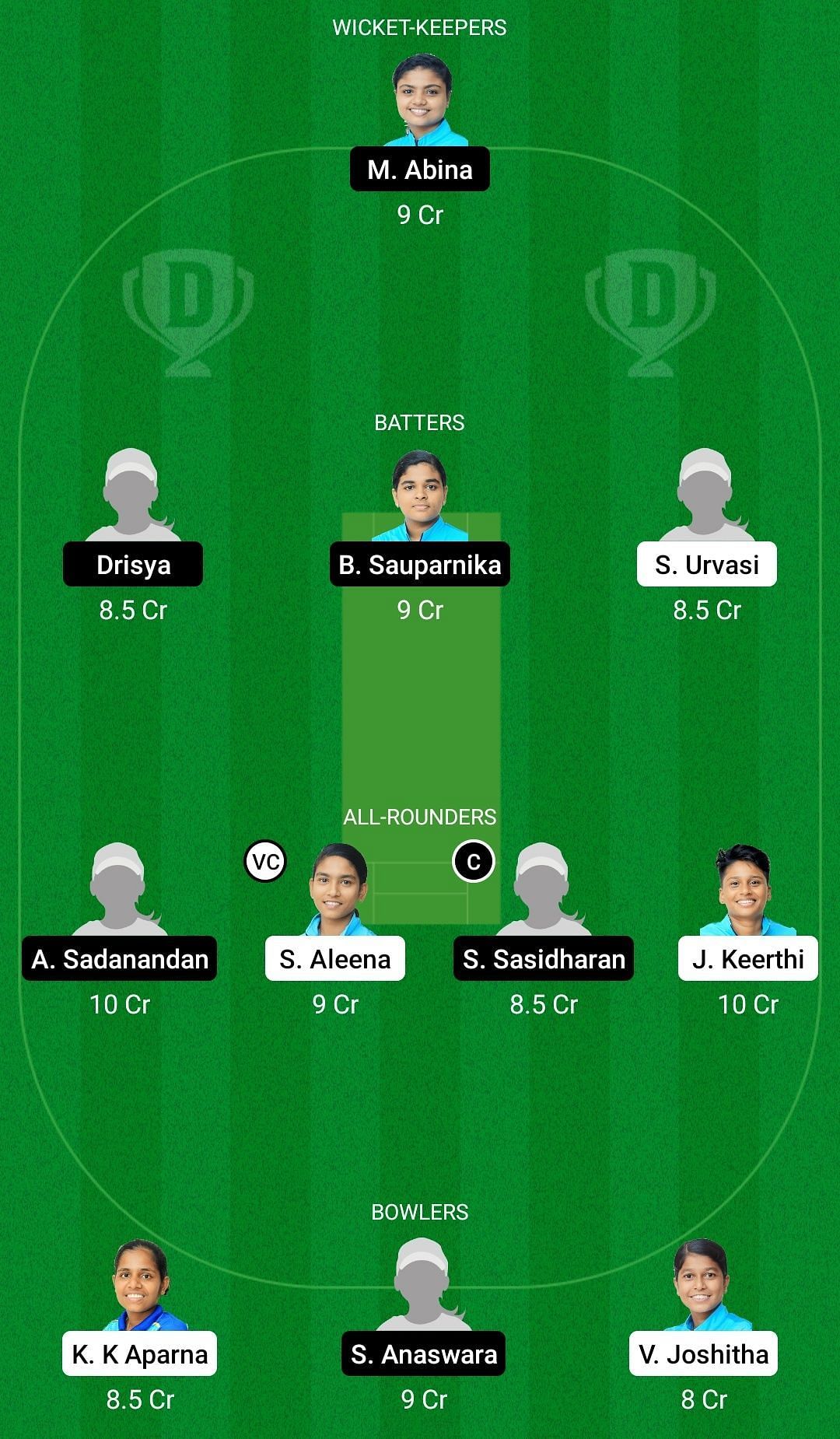 Dream11 Team for Team Ruby vs Team Emerald - KCA Women&rsquo;s T20 Challengers 2022.