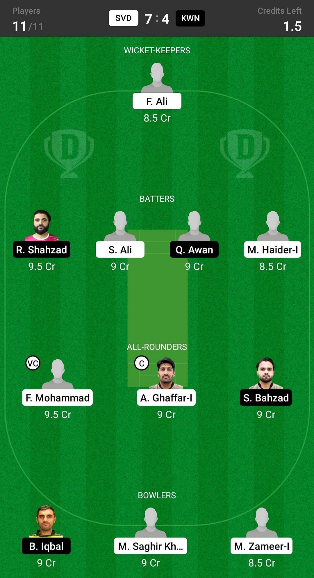 Seven Districts vs Karwan CC Head to Head