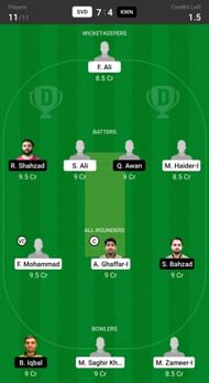 Seven Districts vs Karwan CC Head to Head