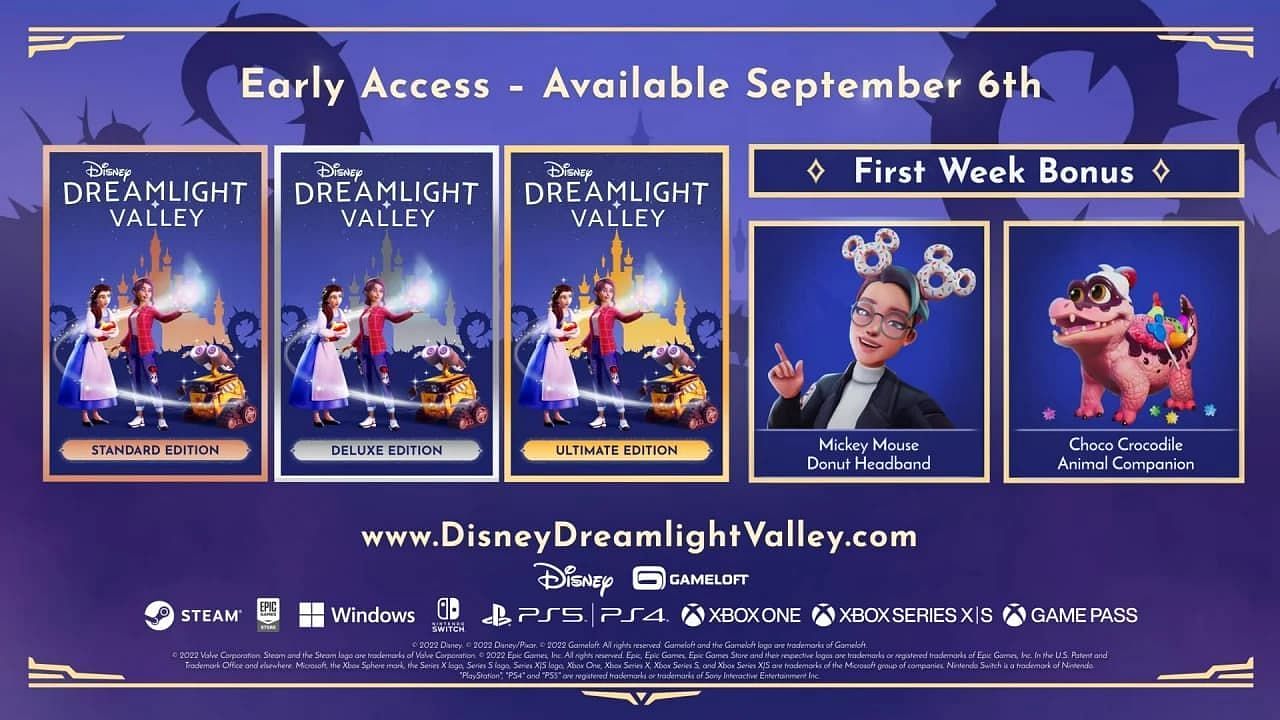 There are multiple rewards and bonuses for those who want to play Disney Dreamlight Valley early (Image via Gameloft)