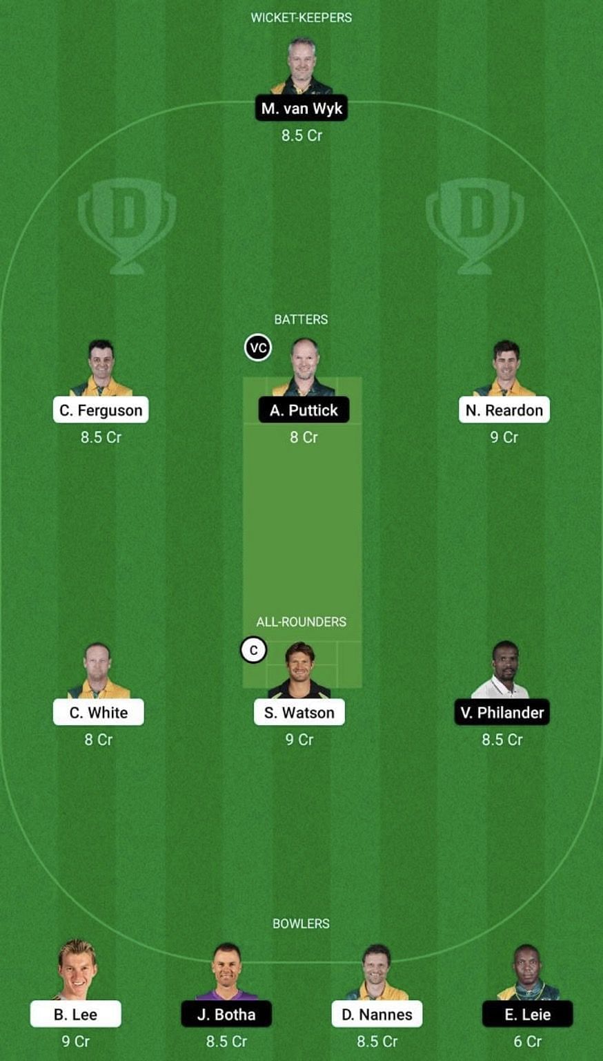 AU-L vs SA-L Dream11 Prediction Team, Head To Head League