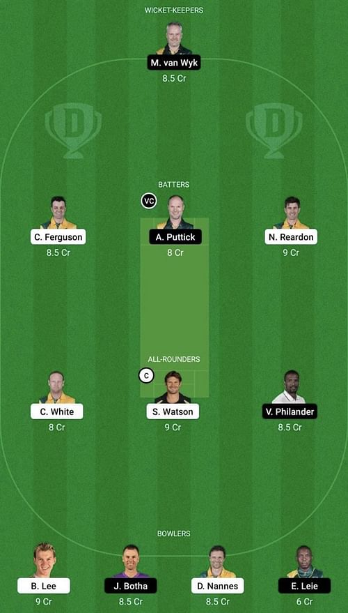 AU-L vs SA-L Dream11 Prediction Team, Head To Head League