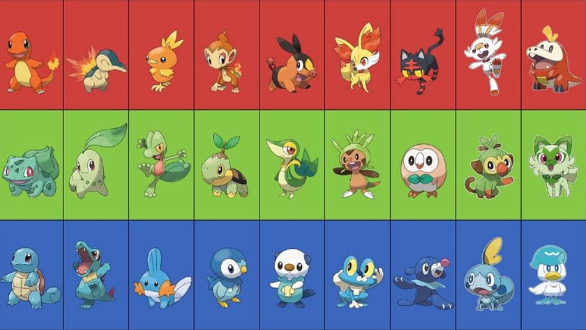 I Redesigned the starter Pokémon from Gen 5 