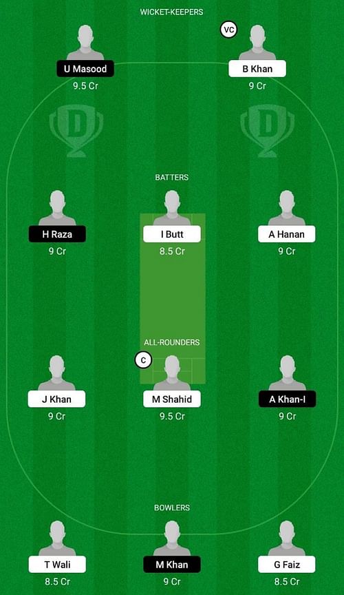 BAL-2XI vs NOR-2XI Dream11 Fantasy Tip - Head to Head League