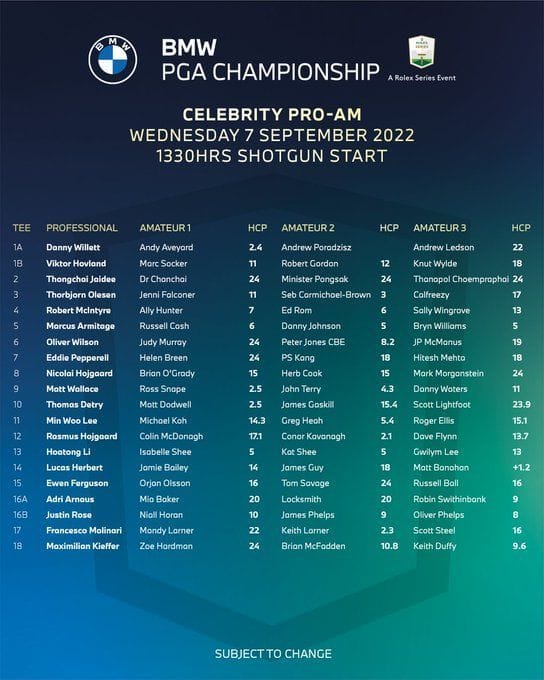BMW PGA Championship 2022: Schedule, course, total purse, and more