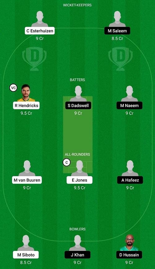 LIO vs LAH Dream11 Prediction Team, Final, Head to Head League