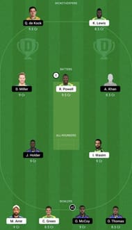 JAM vs BR Dream11 Prediction Team, Grand League