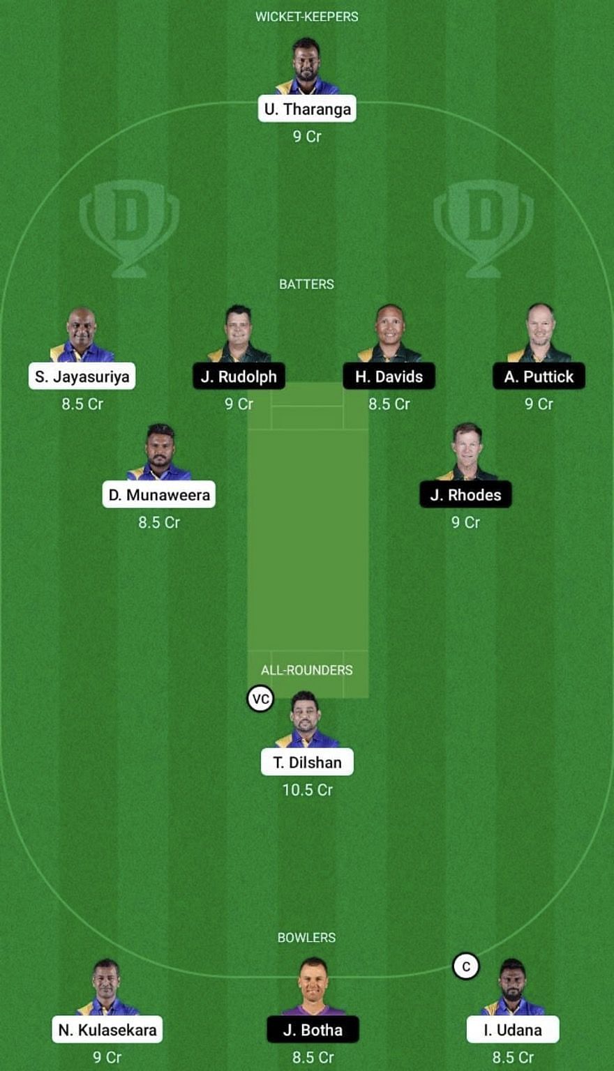 SL-L vs SA-L Dream11 Prediction Team, Grand League