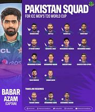 Cricket Team Names List