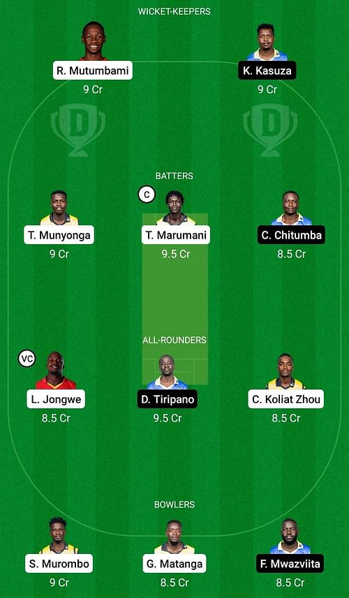 GZC vs WCC Dream11 Prediction Team, Head To Head League