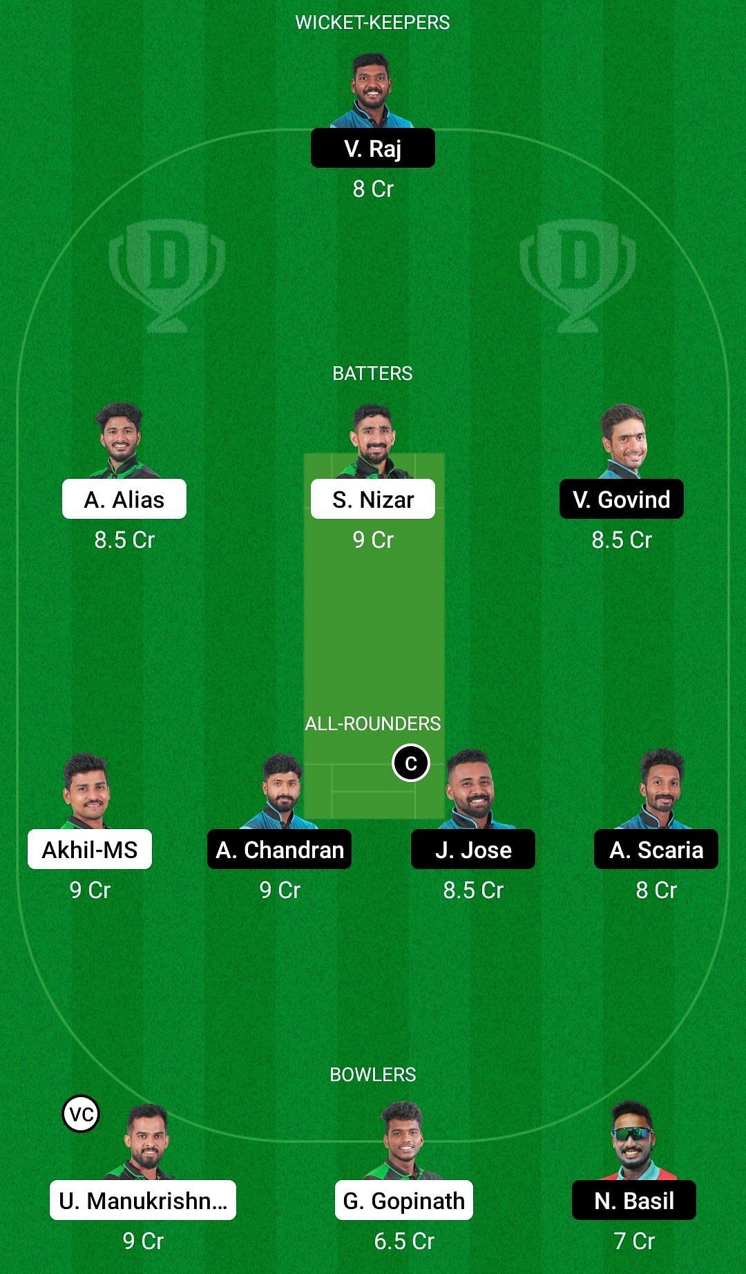 Dream11 Team for KCA Royals vs KCA Panthers - KCA President Cup T20 2022.