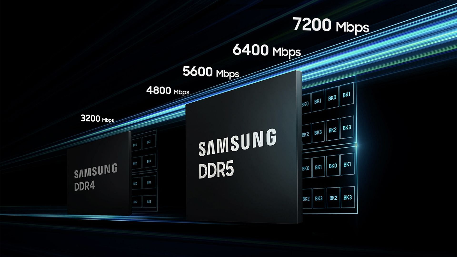 Samsung DDR5 memory (Image via Samsung))