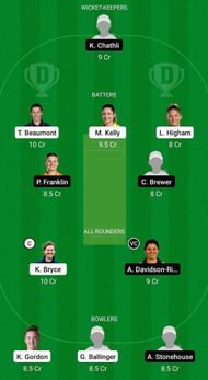 LIG vs SES Fantasy Suggestion Team 1